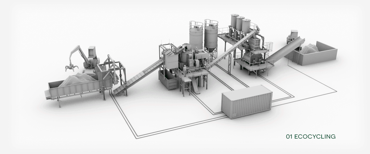 Die ECOCYCLING-Anlage im Überblick